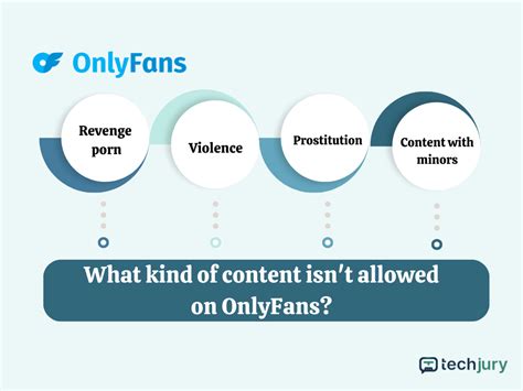 OnlyFans: Legal Status and Understanding What It Offers